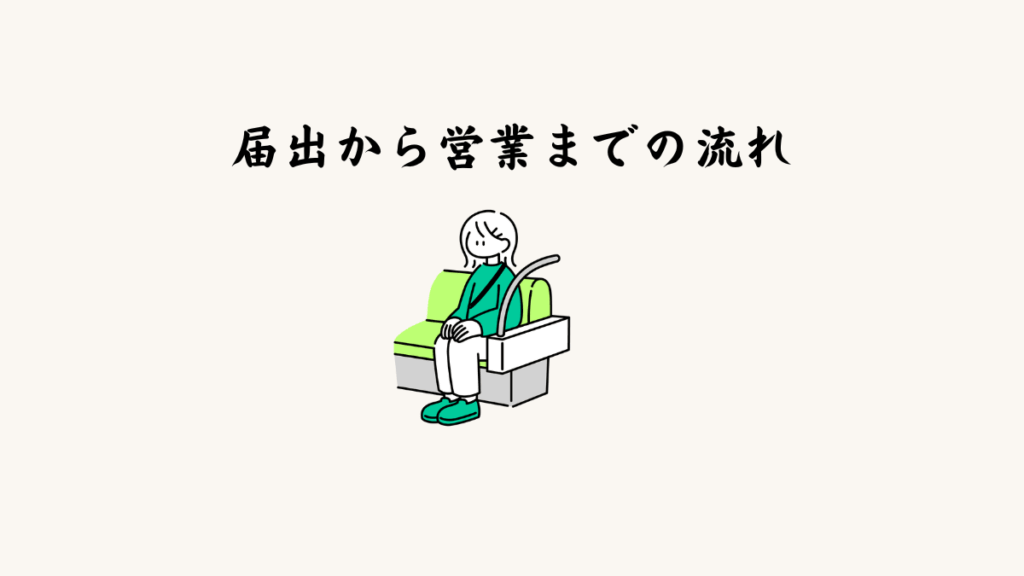 ▶ 届出から営業までの流れ