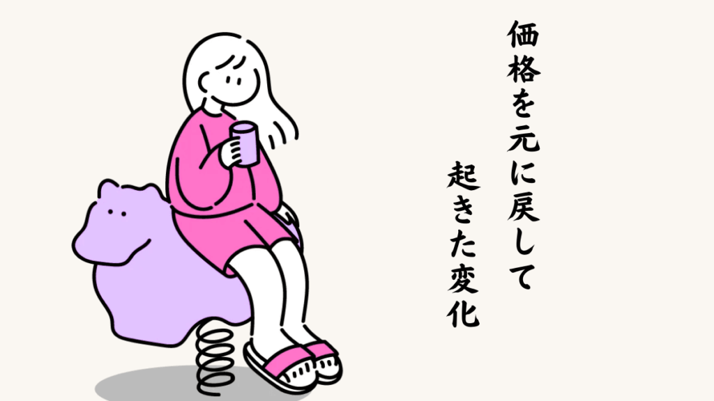 価格を元に戻して起きた変化