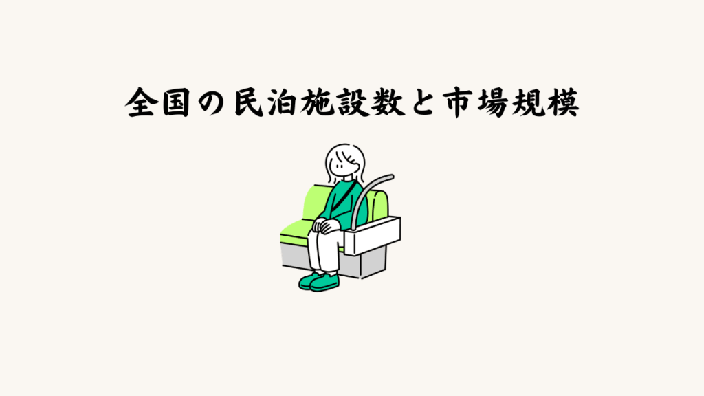 全国の民泊施設数と市場規模