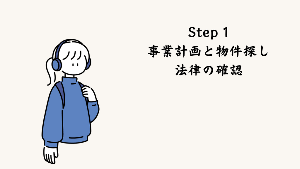 Step 1：事業計画と物件探し・法律の確認