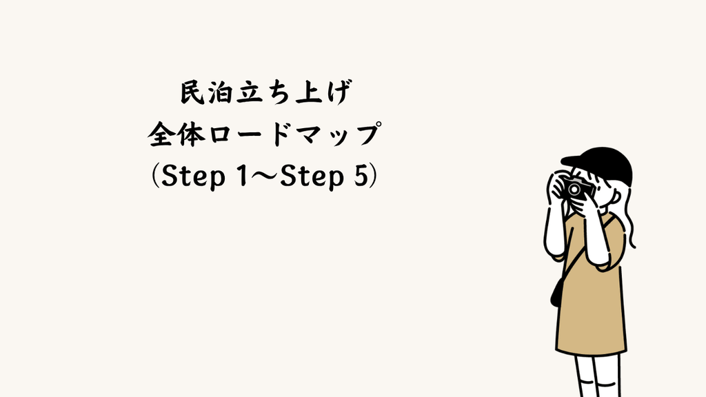 民泊立ち上げの全体ロードマップ（Step 1〜Step 5）